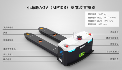 710公海寰宇明星产品——窄通道AGV叉车